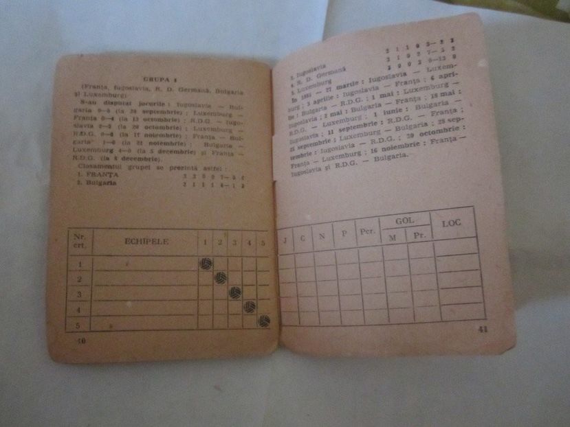 Progresul Bucuresti 1984-1985 - Dunarea Galati Istorie Part 1