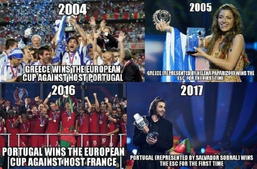 Eurovision 2018 - 2018 Eurovision Song Contest Part 7