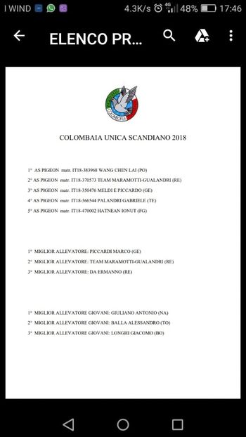 Locul  5 AS PIGEON columbodrom Scandiano 2018 ITALIA - A2 REZULTATE 2018 ZBURATORI