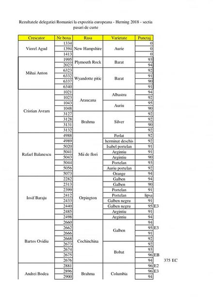 45848204_2168399856730611_7656479576847024128_n (1) - Expo HERNING 2018