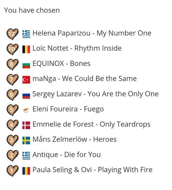 Eurovision 2018 - 2018 Eurovision Song Contest Part 7