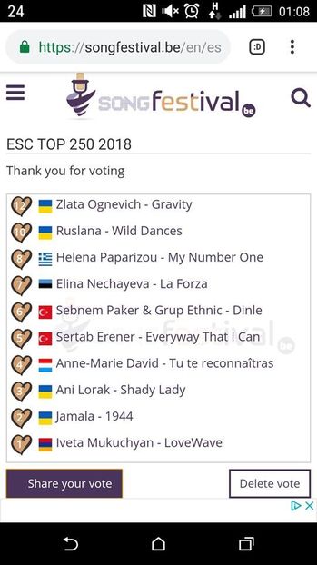 Eurovision 2018 - 2018 Eurovision Song Contest Part 7