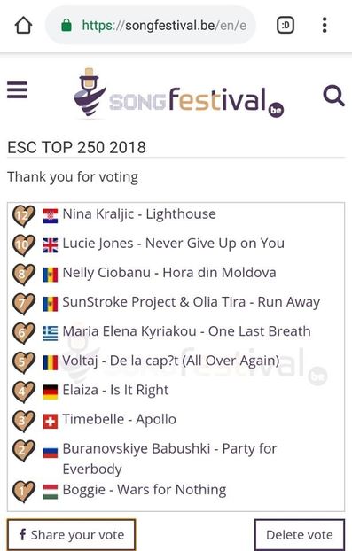 Eurovision 2018 - 2018 Eurovision Song Contest Part 7