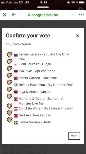 Eurovision 2018 - 2018 Eurovision Song Contest Part 7