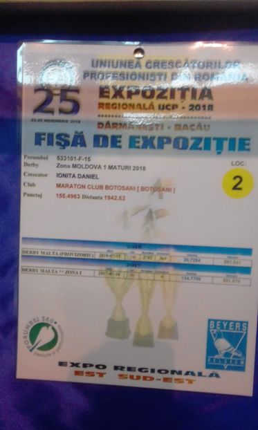  - Rezultate 2018 UCPR