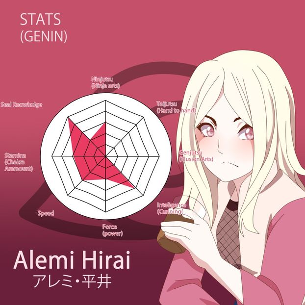 alemi3 - 0- Hirai Alemi