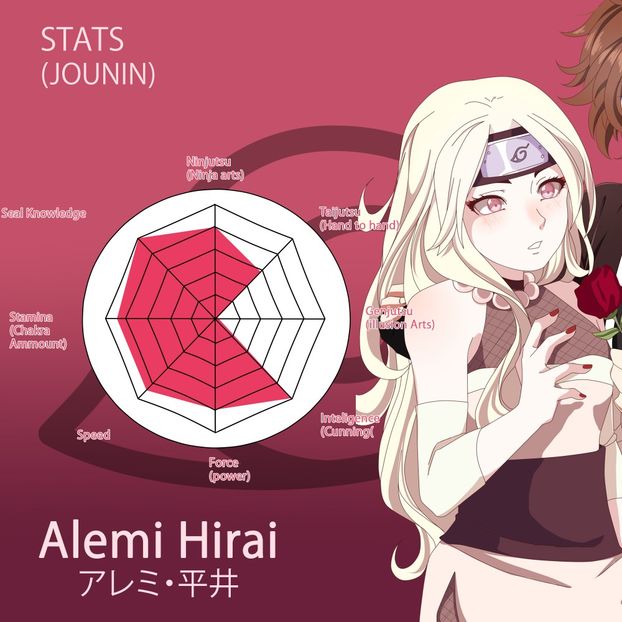 alemi5 - 0- Hirai Alemi