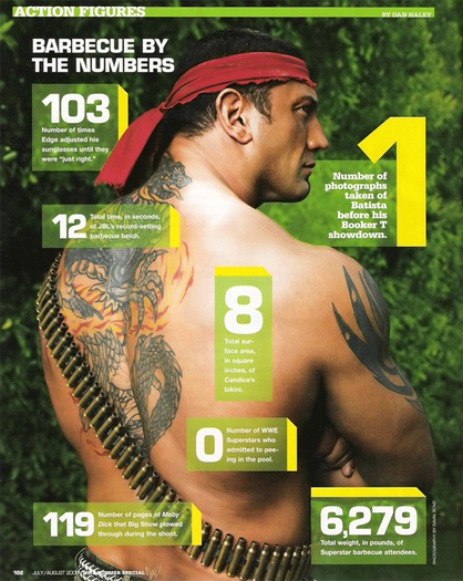 WWE-Magazine-Summer-Special-06-batista-2031894-731-919