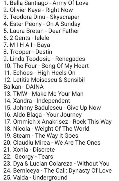 Eurovision 2018 - 2018 Eurovision Song Contest Part 9