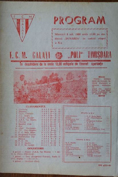 Politehnica Timisoara - FCM Galati 1980-1981 - Dunarea Galati Istorie Part 1