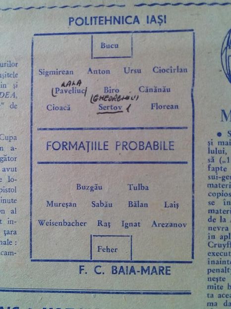 Politehnica Iasi - FC Baia Mare 1983-1984 - Dunarea Galati Istorie Part 1