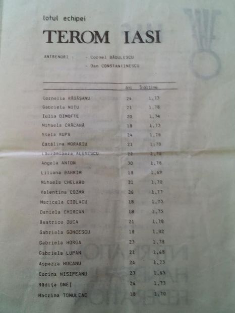 Terom Iasi Handbal - Otelul Galati Istorie Part 1
