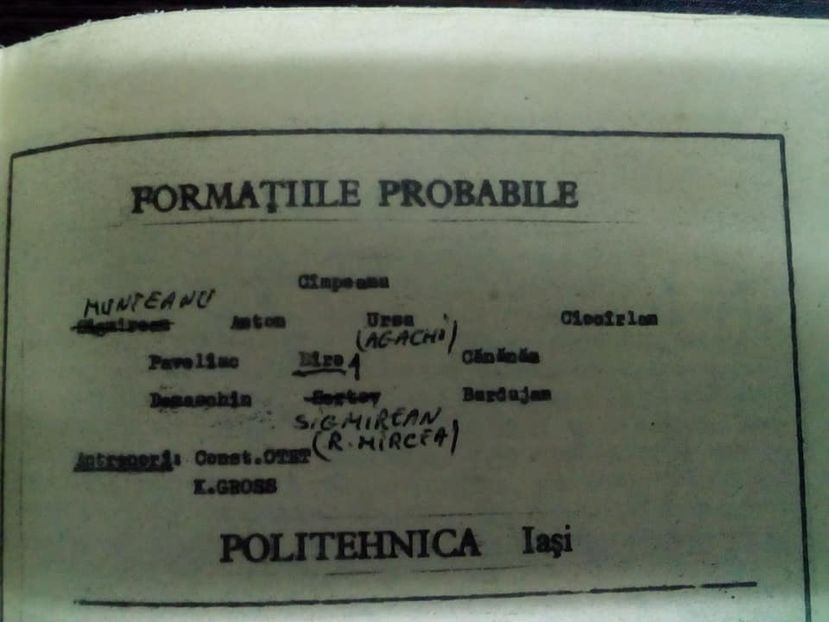 Politehnica Iasi - FC Baia Mare 1984-1985 - Dunarea Galati Istorie Part 1