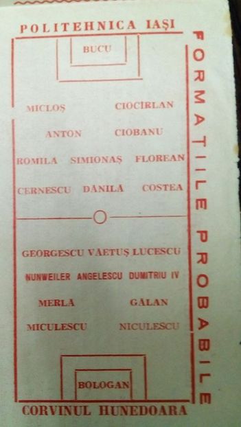 Politehnica Iasi - Corvinul Hunedoara 1977-1978 - Dunarea Galati Istorie Part 1