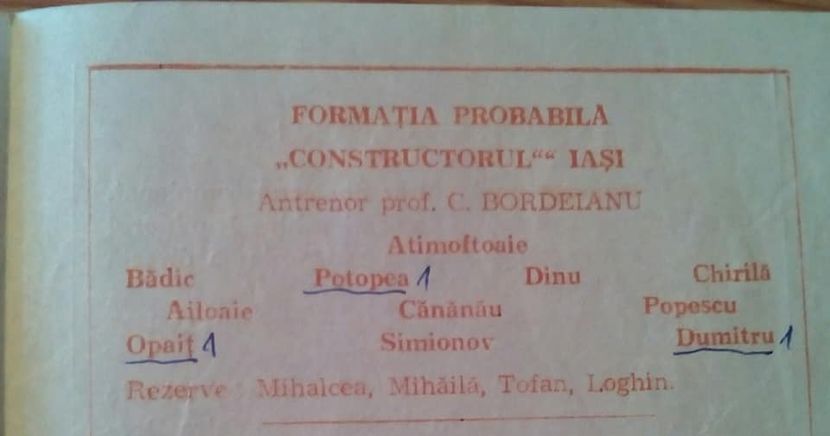 Constructorul Iasi - Laminorul Roman 1980-1981 - Dunarea Galati Istorie Part 1