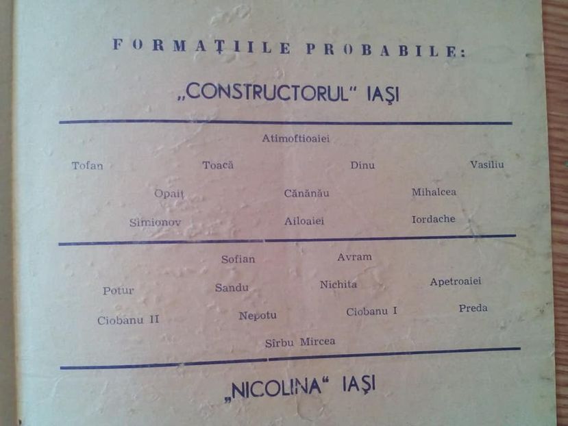 Constructorul Iasi - Nicolina Iasi 1979-1980 - Dunarea Galati Istorie Part 1