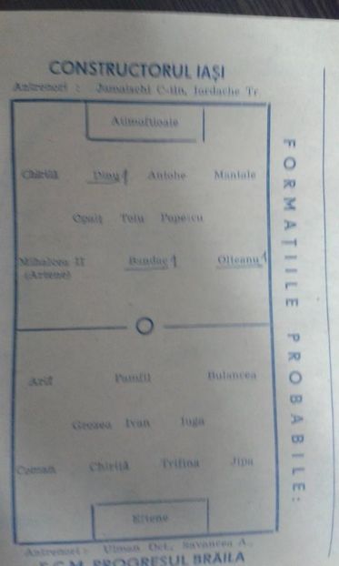 Constructorul Iasi - FCM Progresul Braila 1980-1981 - Dunarea Galati Istorie Part 1