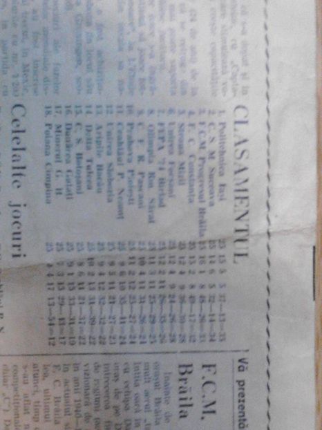 FCM Progresul Braila - Politehnica Iasi 1986-1987 - Dunarea Galati Istorie Part 1