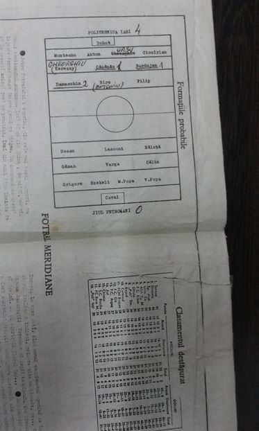 Politehnica Iasi - Jiul Petrosani 1984-1985 - Dunarea Galati Istorie Part 1