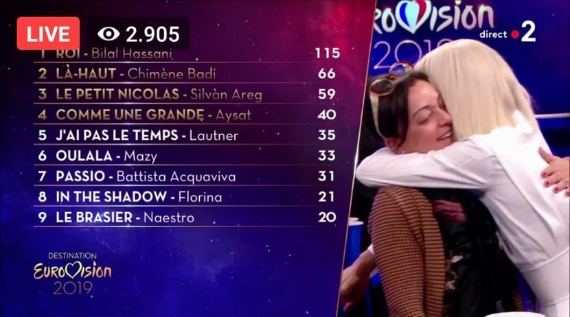 Eurovision 2018 - 2018 Eurovision Song Contest Part 9