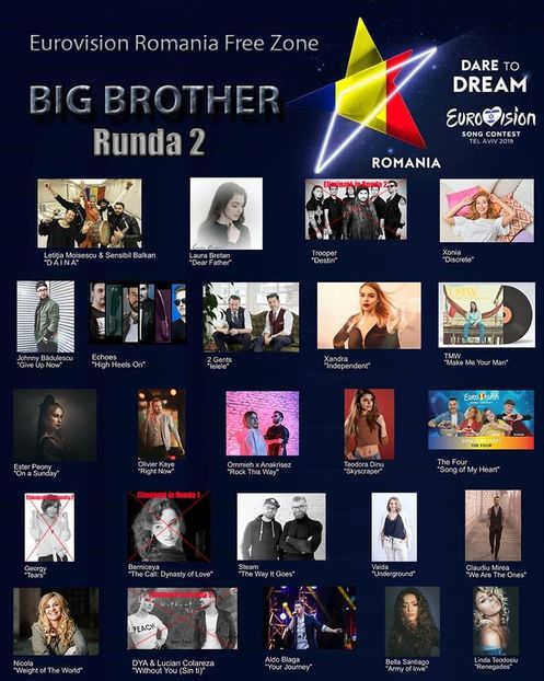 Eurovision 2018 - 2018 Eurovision Song Contest Part 9