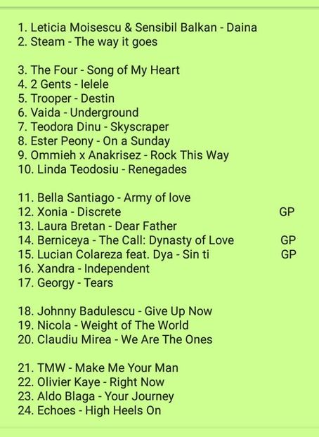 Eurovision 2018 - 2018 Eurovision Song Contest Part 9