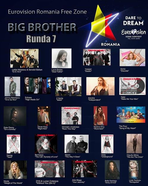 Eurovision 2018 - 2018 Eurovision Song Contest Part 9