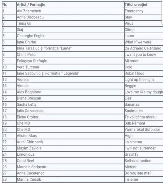 Eurovision 2018 - 2018 Eurovision Song Contest Part 9