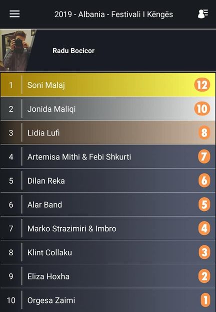 Eurovision 2018 - 2018 Eurovision Song Contest Part 9