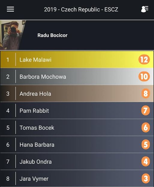 Eurovision 2018 - 2018 Eurovision Song Contest Part 9