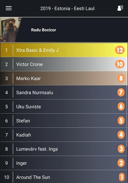 Eurovision 2018 - 2018 Eurovision Song Contest Part 9