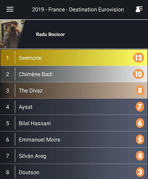 Eurovision 2018 - 2018 Eurovision Song Contest Part 9