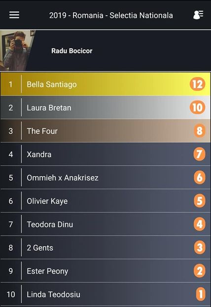 Eurovision 2018 - 2018 Eurovision Song Contest Part 9