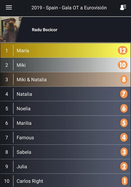 Eurovision 2018 - 2018 Eurovision Song Contest Part 9