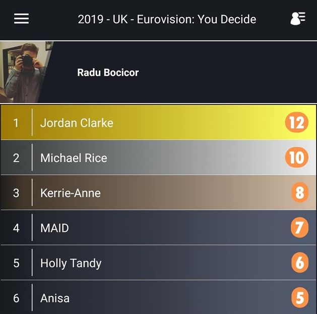 Eurovision 2018 - 2018 Eurovision Song Contest Part 9