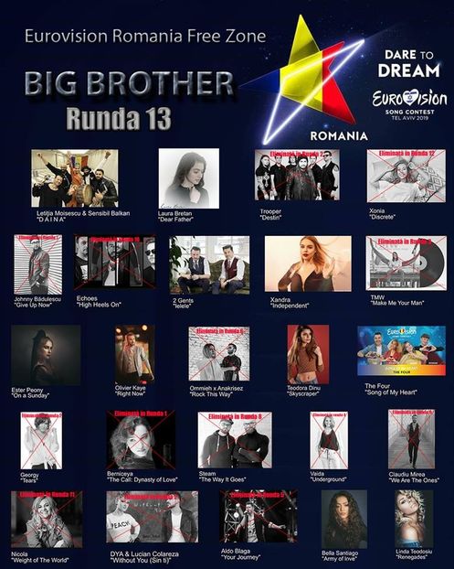 Eurovision 2018 - 2018 Eurovision Song Contest Part 9