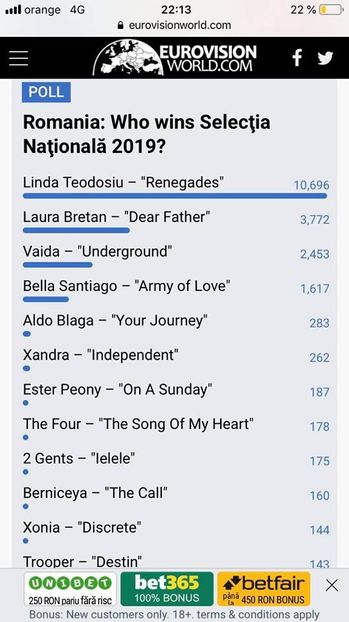 Eurovision 2018 - 2018 Eurovision Song Contest Part 9