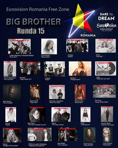 Eurovision 2018 - 2018 Eurovision Song Contest Part 10