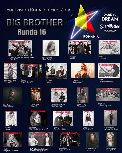 Eurovision 2018 - 2018 Eurovision Song Contest Part 10