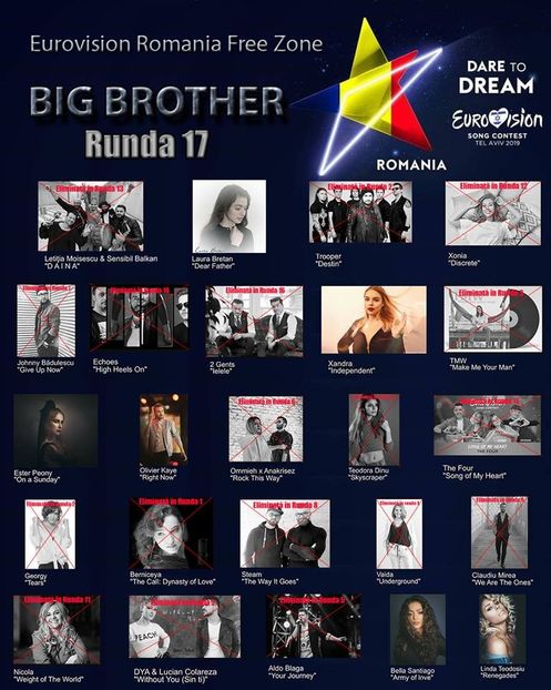 Eurovision 2018 - 2018 Eurovision Song Contest Part 10