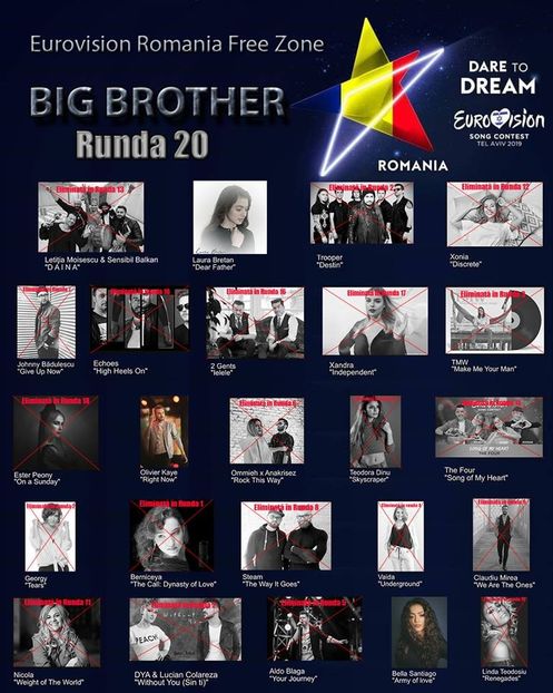 Eurovision 2018 - 2018 Eurovision Song Contest Part 10