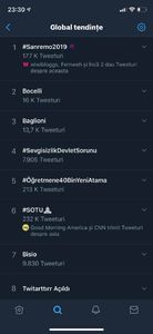 Eurovision 2018 - 2018 Eurovision Song Contest Part 10