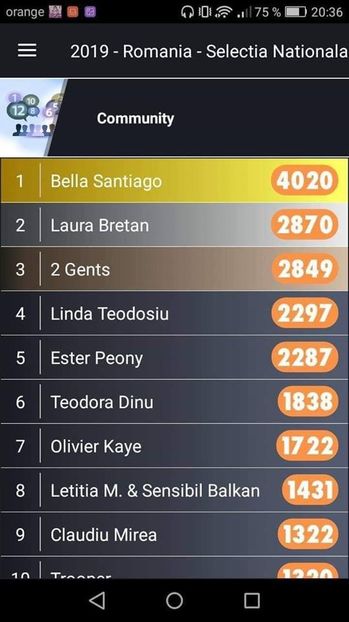 Eurovision 2018 - 2018 Eurovision Song Contest Part 10