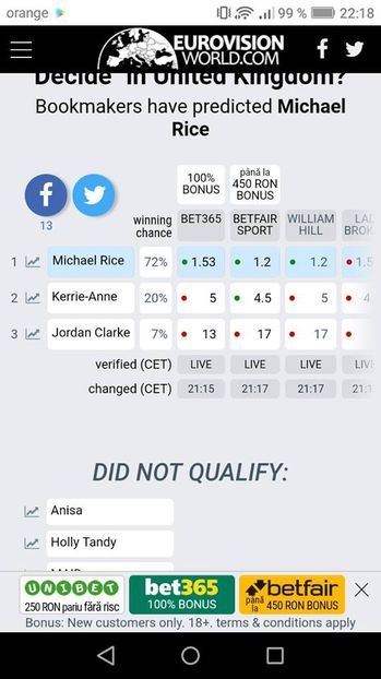 Eurovision 2018 - 2018 Eurovision Song Contest Part 10