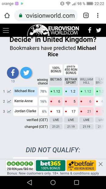 Eurovision 2018 - 2018 Eurovision Song Contest Part 10