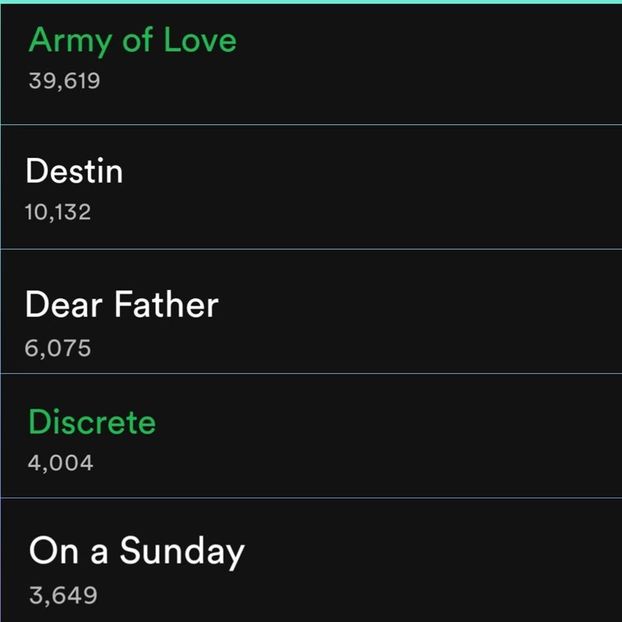 Eurovision 2018 - 2018 Eurovision Song Contest Part 10