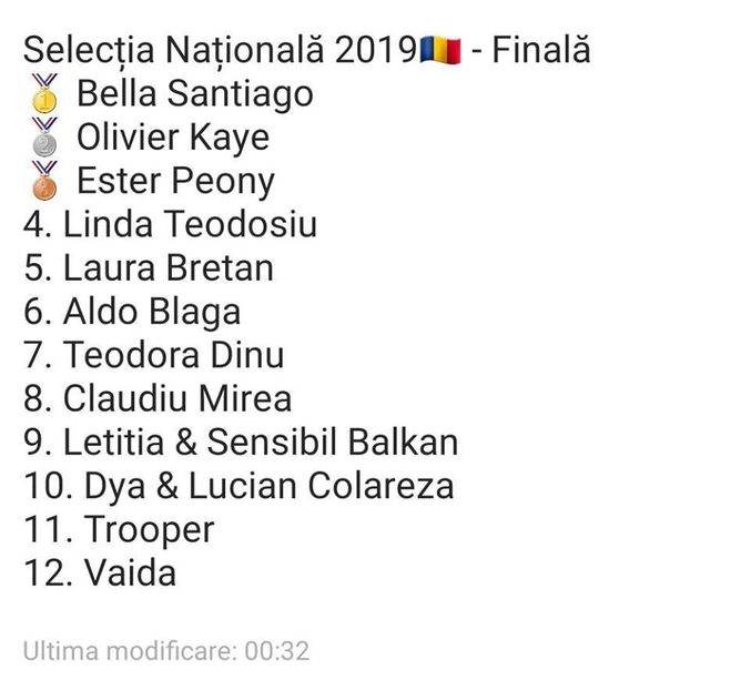 Eurovision 2018 - 2018 Eurovision Song Contest Part 10