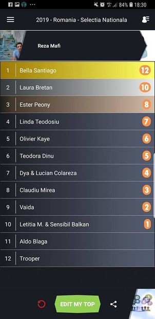 Eurovision 2018 - 2018 Eurovision Song Contest Part 11