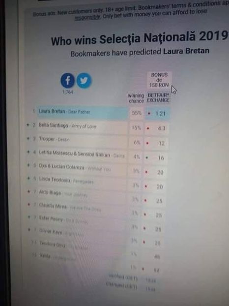 Eurovision 2018 - 2018 Eurovision Song Contest Part 11