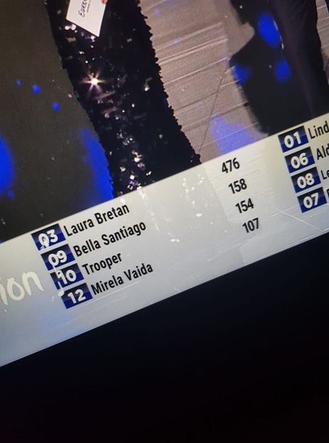 Eurovision 2018 - 2018 Eurovision Song Contest Part 11